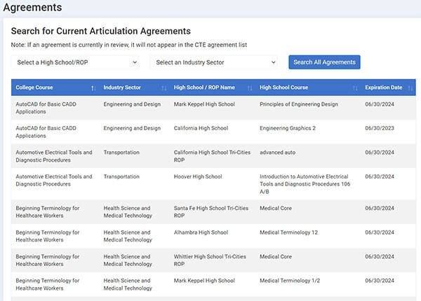 Screenshot of articulation agreements screen